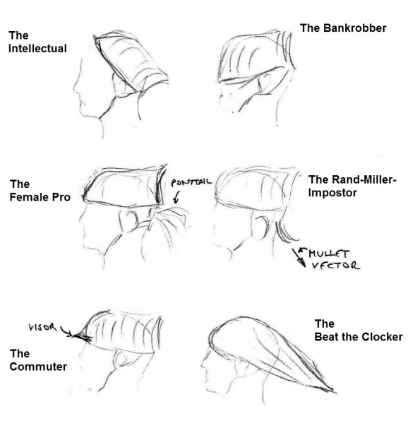 What your helmet says about you